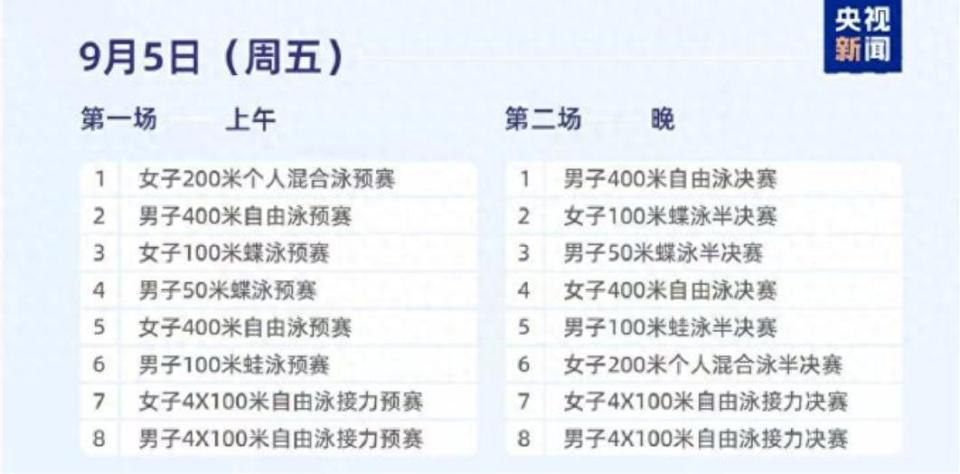 news, 具看点, 个月时间