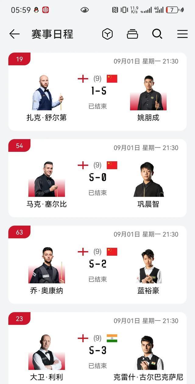 是表现的非, AA, 的比分输给