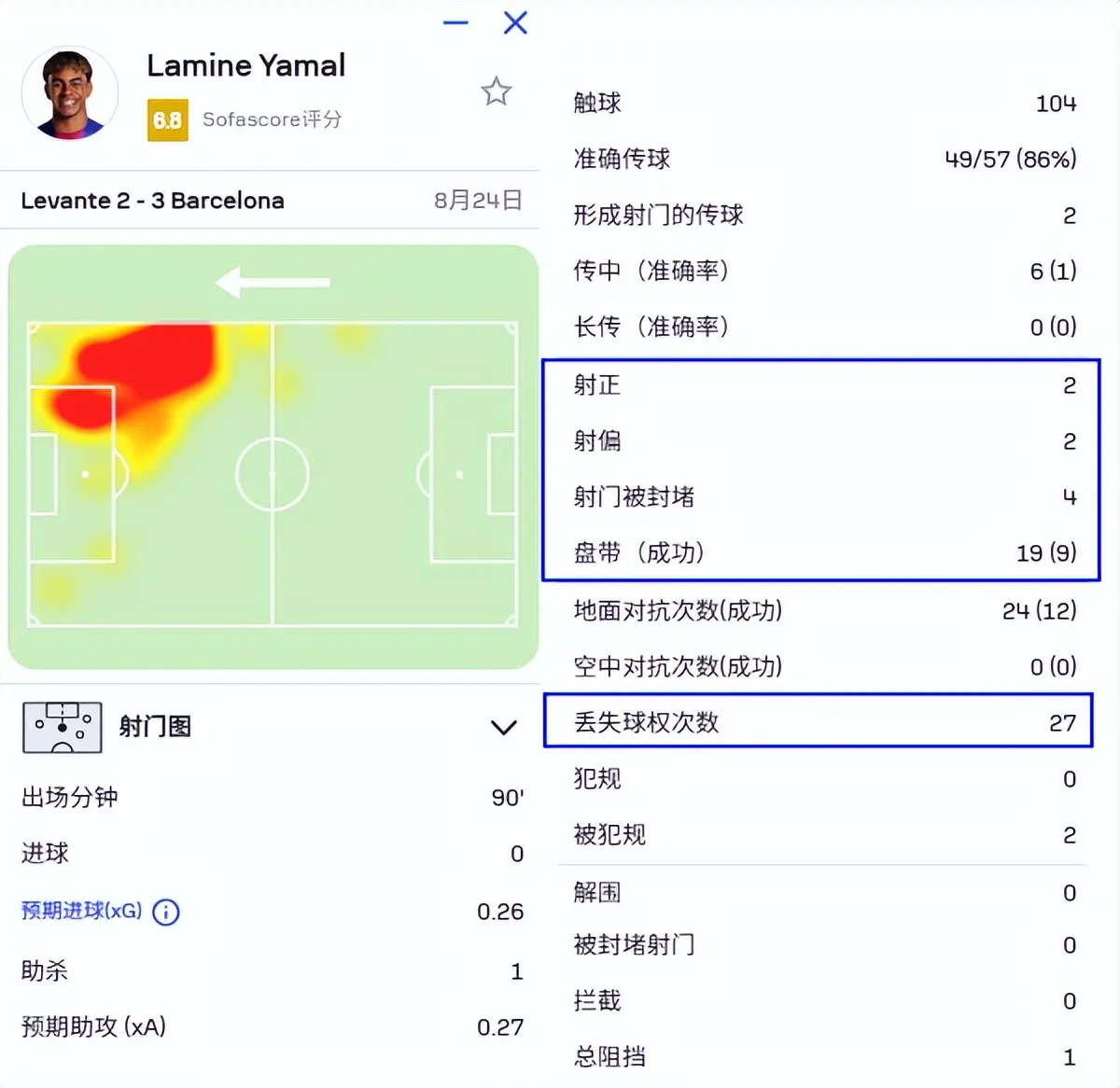 src, 这一次似传, 的创造力得