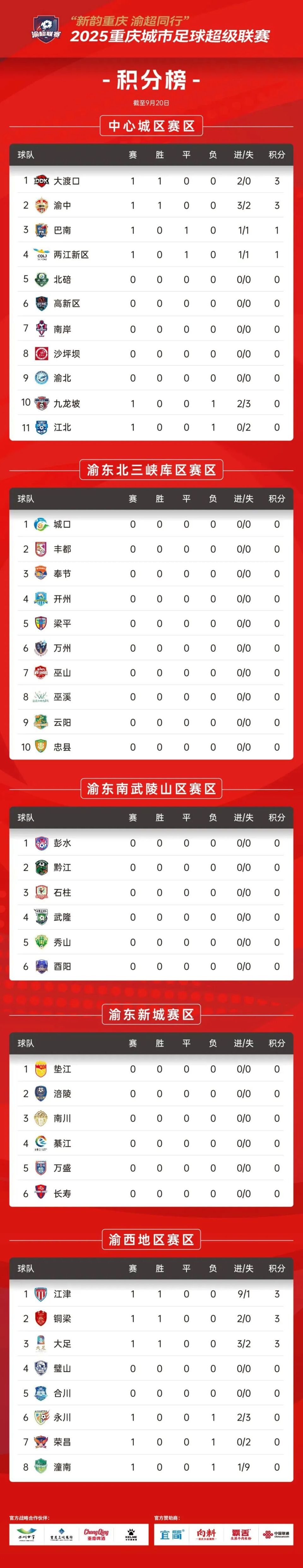 https, gif, gtimg https, gif, gtimg