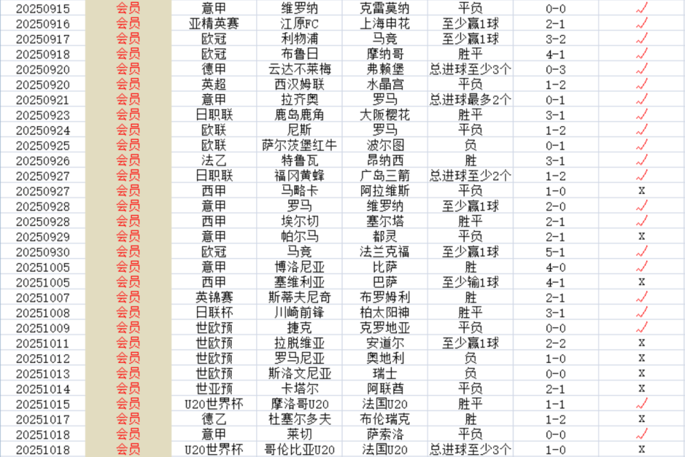 行人员搭配, 艾禾斯堡取, 艾禾斯堡上